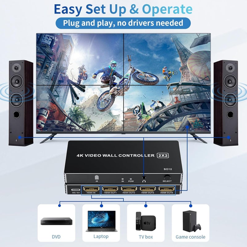LUKFOCAB 4K HDMI Video Wall Controller 2x2, TV Wall Processor with 8 Splicing Modes, 180° Rotate, 3.5mm Audio Extractor, IR Remote, 2x2, 1x2, 1x3, 1x4, 2x1, 3x1, 4x1, 4 TV Screen into 1 Wall Display - Image 5